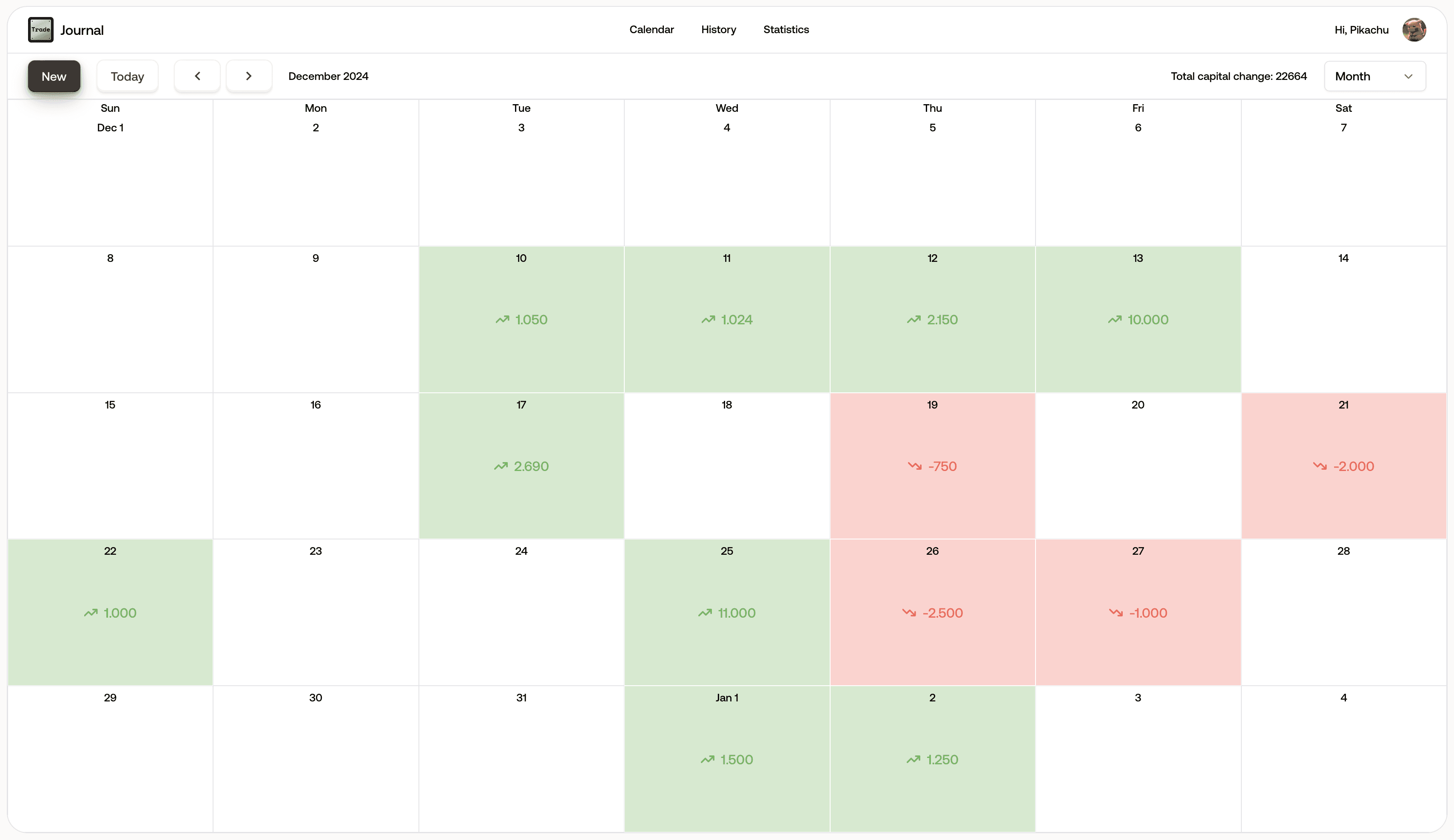 Ish stoli taqvim ko`rinishi